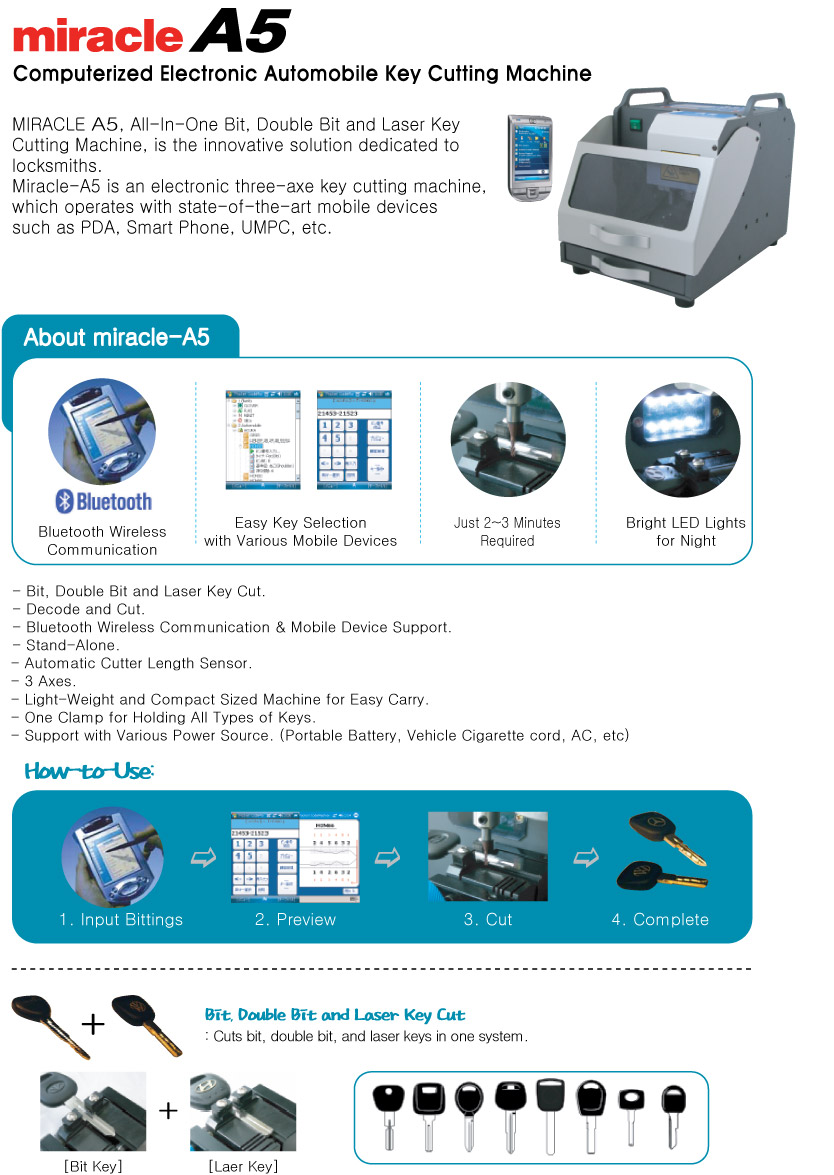 Automated Electronic Key Cutting Machine MIRACLE Series - MIRACLE- A5